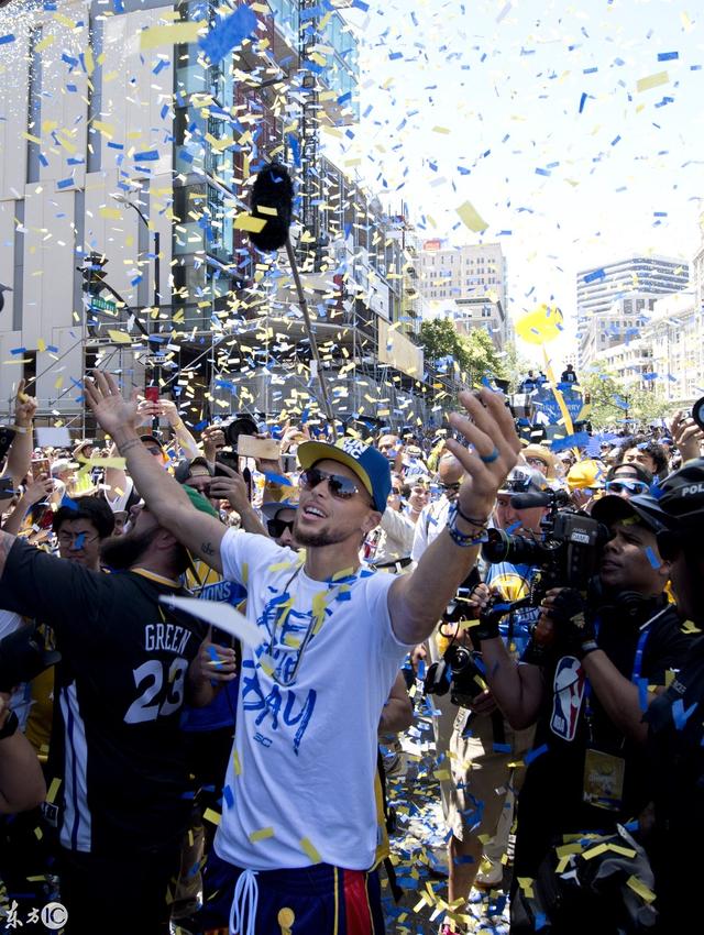 NBA总冠军游行nba总冠军的百科