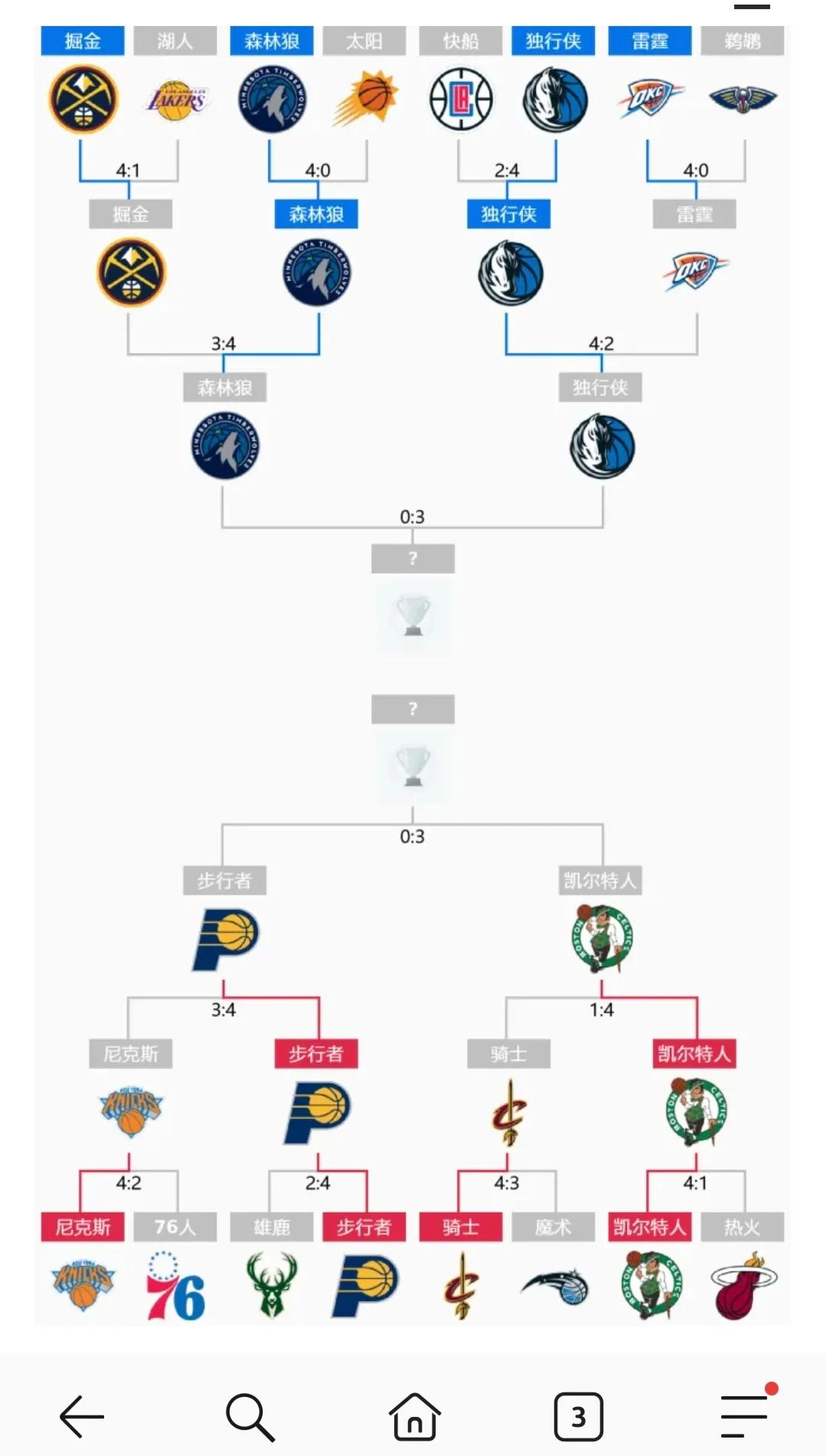 NBA总决赛比分懂球帝app下载安装