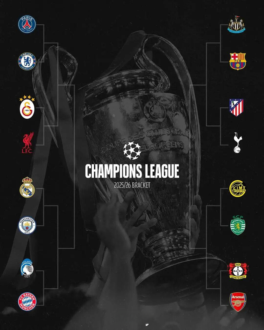 欧冠游戏欧冠游戏规则